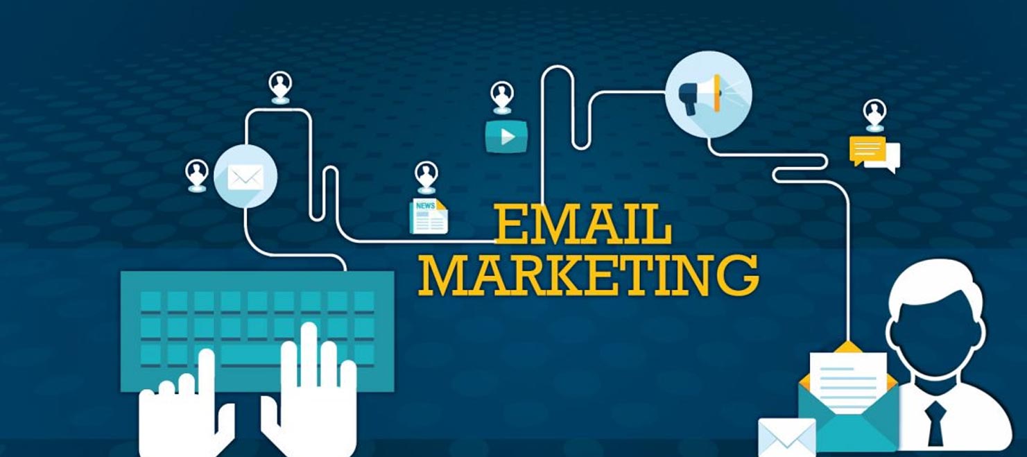 EMAIL MARKETING